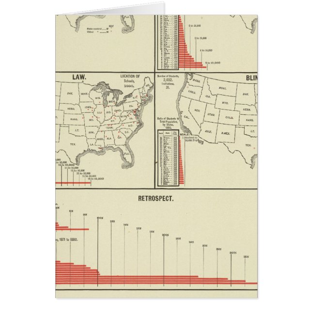 特別学校の統計 (正面)
