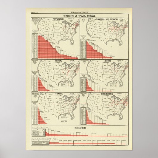 特別学校の統計 ポスター (正面)
