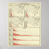 特別学校の統計 ポスター (正面)