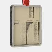 特定の国の先住民73人 メタルオーナメント (右)