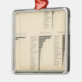 特定の国の先住民73人 メタルオーナメント (左)