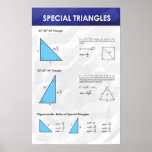 特殊な三角形 – 数学ポスター ポスター<br><div class="desc">特殊三角形</div>