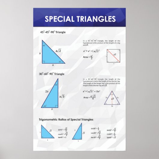 特殊な三角形 – 数学ポスター ポスター (正面)