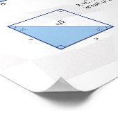 特殊な右三角形 ポスター (角)