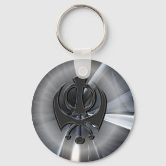 特殊キーリング キーホルダー