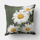 特殊デイジー記憶枕 クッション (裏面)