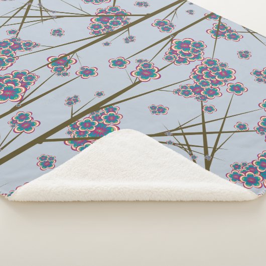 特異ブランチスカイSherpa毛布 シェルパブランケット (3/4)