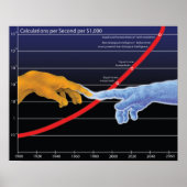 特異点 ポスター (正面)