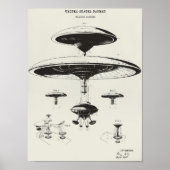 特許の壁のアート UFOポスター 宇宙船アート ビンテージ ポスター (正面)