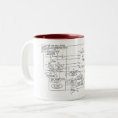 特許を取られた衛星オリエンテーション回路 ツートーンマグカップ (正面左)