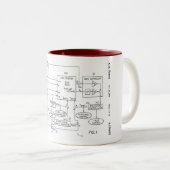 特許を取られた衛星オリエンテーション回路 ツートーンマグカップ (正面右)