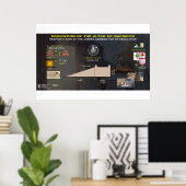 犠牲の祭壇 – 2 ポスター (ホームオフィス)