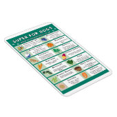 犬すごい用冷蔵庫用マグネット マグネット (右側)