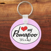 犬だ!私は自分のポマポが大好き キーホルダー (正面)