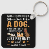 犬のようにストレスの多い状況に対応する キーホルダー (裏面)