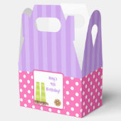 犬のスリッパーパジャマ&パンケーキ誕生日パーティー フェイバーボックス (オープン)