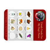 犬のパーソナライズされた悪い食べ物を思い出す マグネット (横)