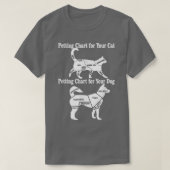 犬のペッティングVS猫のペッティングチャートおもしろい犬  Tシャツ (デザイン正面)
