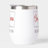 犬のママ毎日 (右面)