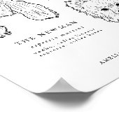 犬のモダンシグネチャー飲み結婚物のペットのバー標識 ポスター (角)