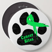 犬のリンパ腫がん認識度ボタン 缶バッジ (正面&裏面)