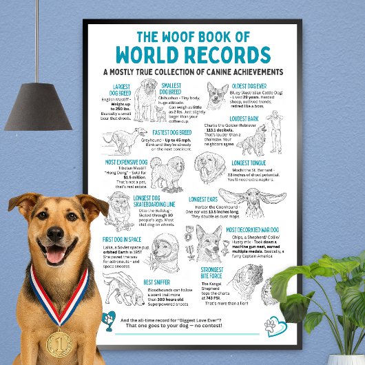 犬の世界記録 - 面白い犬のポスター ポスター