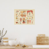 犬の内臓解剖図 ポスター (キッチン)