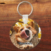 犬の写真と名前の所有者 キーホルダー (裏面)