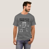 犬の吠えるロジック、おもしろい犬ギフトおもしろい、英語M Tシャツ (正面フル)
