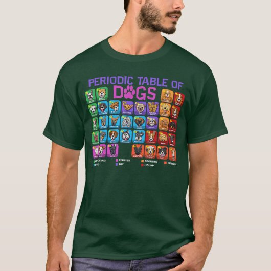 犬の周期表 ペット 子犬 科学 愛犬家 Tシャツ (正面)