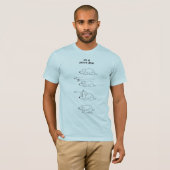 犬の年齢 Tシャツ (正面フル)