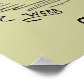 犬の悪魔ヴィンテージおもしろいかわいい ポスター (角)