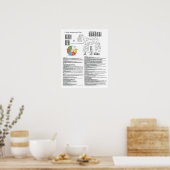 犬の指圧鍼治療図 ポスター (キッチン)