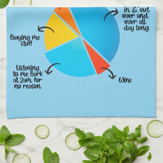 犬の母の円グラフ キッチンタオル (折り畳み)