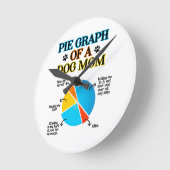 犬の母の円グラフ ラウンド壁時計 (傾斜)