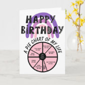 犬の母の誕生日カードとしての私の人生の円グラフ カード (黄色い花)