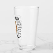 犬の特徴 タンブラーグラス (左)