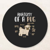 犬の犬の犬の愛犬家の解剖学 ラウンドペーパーコースター (正面)