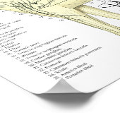 犬の獣医の筋肉の解剖図ポスター24" X 36" ポスター (角)