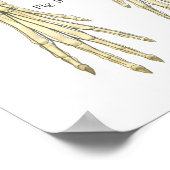 犬の神経系解剖図 ポスター (角)