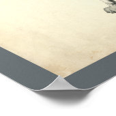 犬の表面地形解剖学プリント ポスター (角)