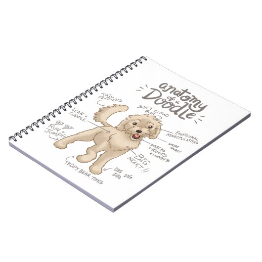 犬の解剖 ノートブック (左側)