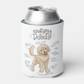 犬の解剖 缶クーラー (缶正面)