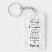 犬の記念悔やみや弔慰ペットの損失写真記念 キーホルダー (正面)