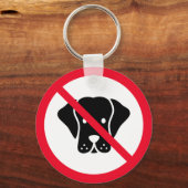 犬の許可なし標識 |メタルサークルのキーチェーン キーホルダー (正面)