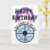 犬の誕生日カードとしての私のパパの円グラフ カード (黄色い花)