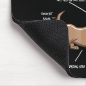 犬の贈り物 |解剖学ダシュントおもしろいウィーナー マウスパッド (コーナー)