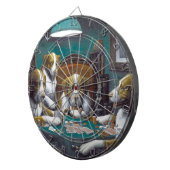 犬の遊トランプのポーカーカシアス・マルセラス・クーリッジ1894 ダーツボード (正面右)