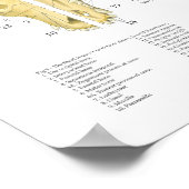 犬の骨格解剖ポスター18" X 24" ポスター (角)