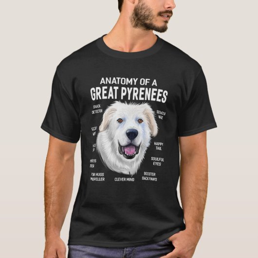 犬の365解剖学、ピレネー素晴らし犬のおもしろいGIF Tシャツ (正面)